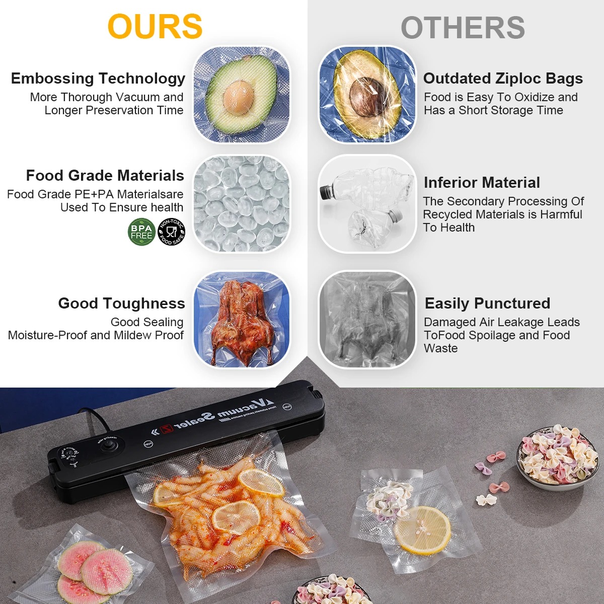 Vacuum Sealer Bags, Food Stora - Kitchen Gadgets Organizer recension och pris